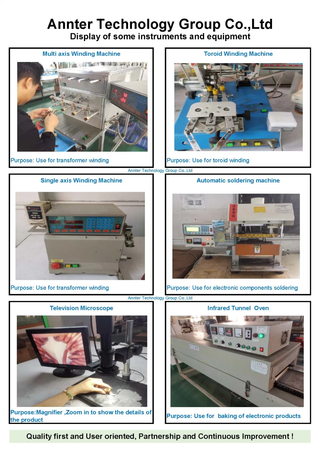 Choke Inductor Coil, Power Factor Correctors, Toroid Inductor with Hi-Flux Core, High Efficiency, Low Loss 12A